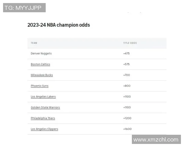 勇士队创历史奢侈税支出19亿美元力争附加赛资格